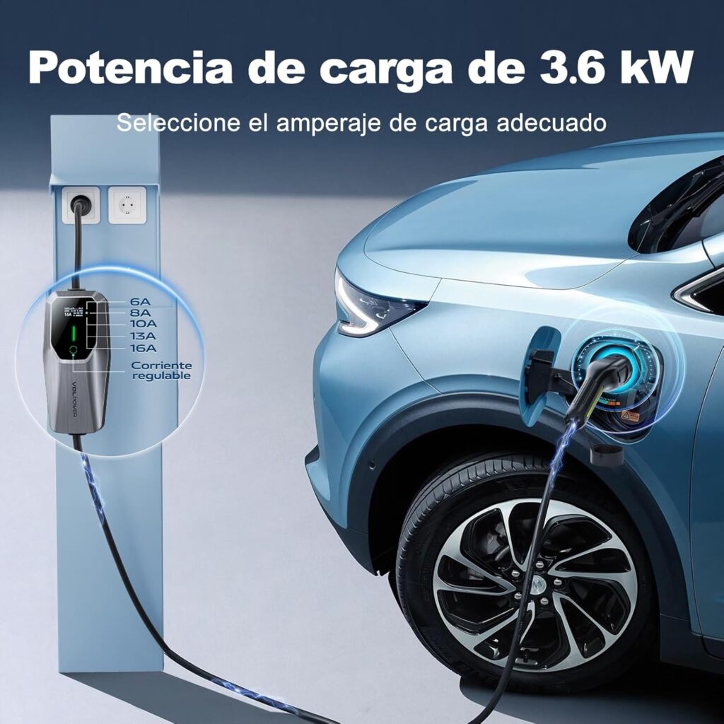 os mejores cargadores de coche eléctrico: Wallbox, Morec y VDLPOWER