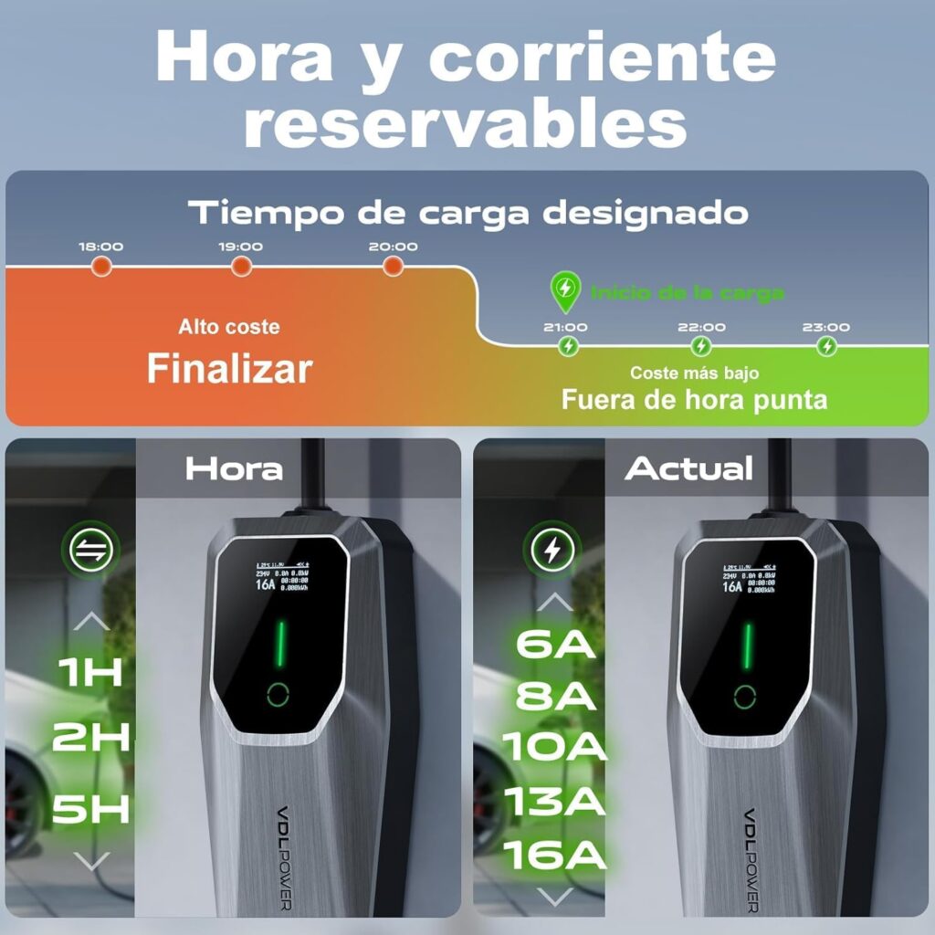 os mejores cargadores de coche eléctrico: Wallbox, Morec y VDLPOWER