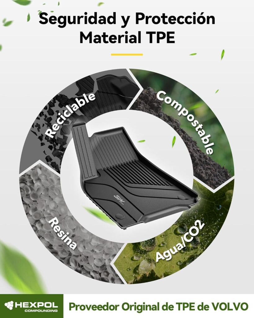 Juego de alfombrillas Eco-Friendly - Accesorios Tesla